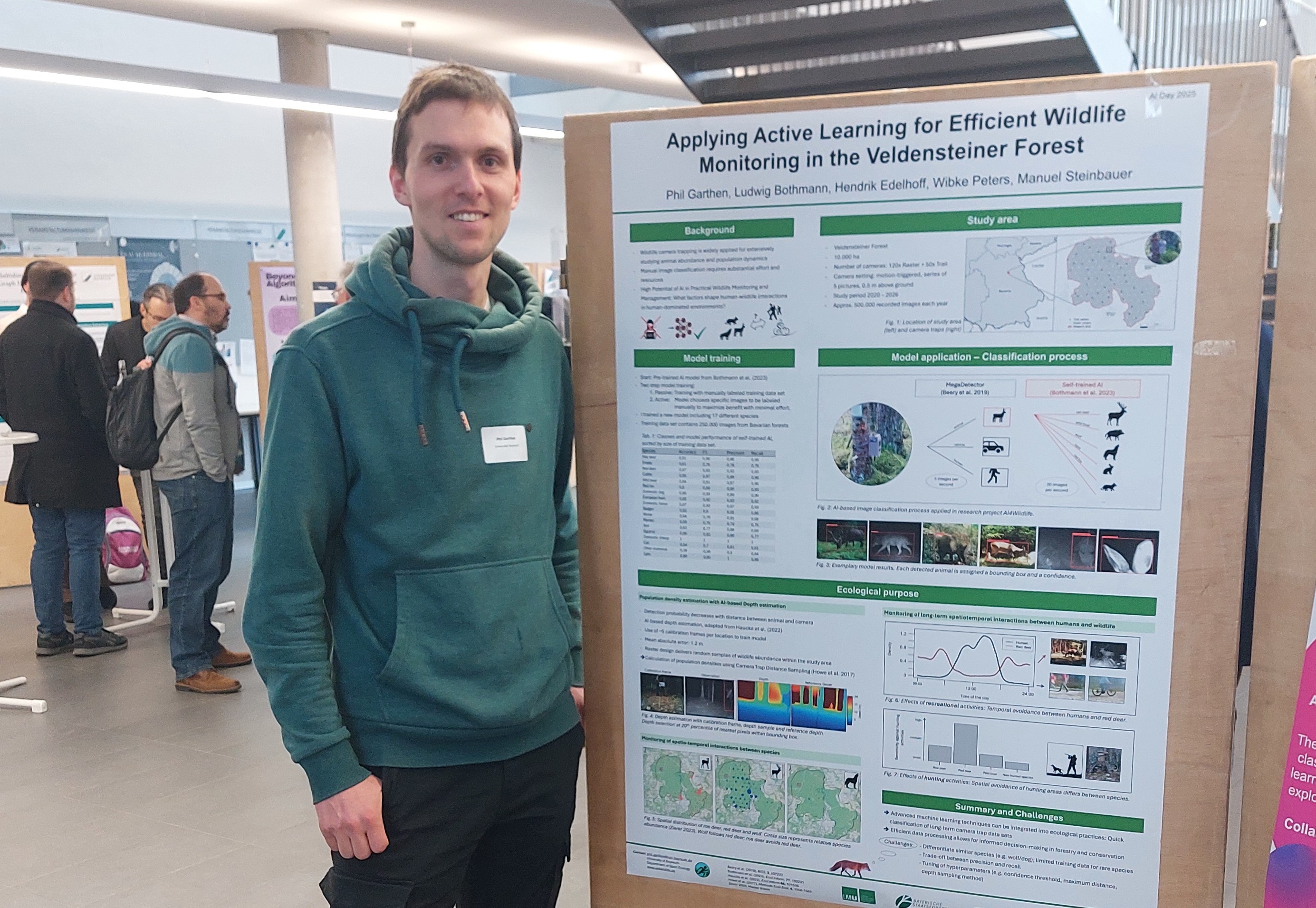 Poster Session AI-Day